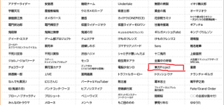 今年の流行語大賞に東方あった！