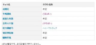 【東方】鬼形獣おっぱいタグがなかなか定まらない