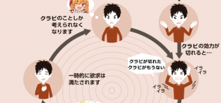 【東方】比良坂先生はクラピ依存性から抜け出すことはできるんだろうか