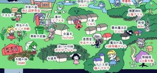 【東方】幻想郷の地図を現実のブログやサイトに当てはめてみた【画像】