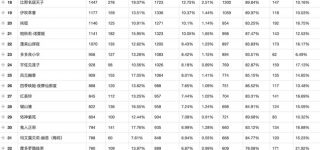 中国の第9回東方project人気投票結果発表！