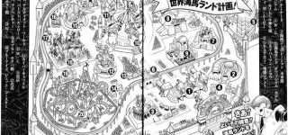 【東方】テーマパークを幻想郷に作るなら