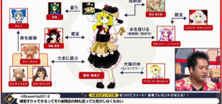 【東方】悪友良いよね