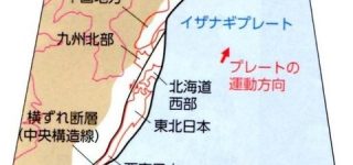 [東方]イザナギオブジェクト・イザナギプレートって何？？？