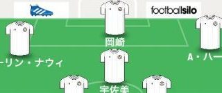 【東方】実在するサッカー選手の名前に似てる東方キャラで11人のチームが出来てしまった。